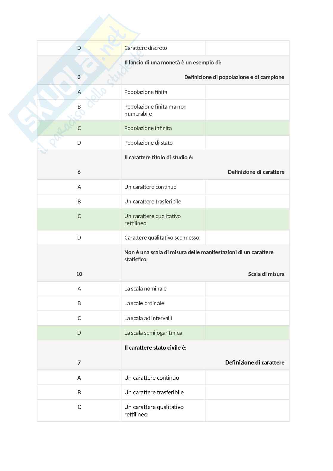 Risposte e appunti Statistica  Pag. 66