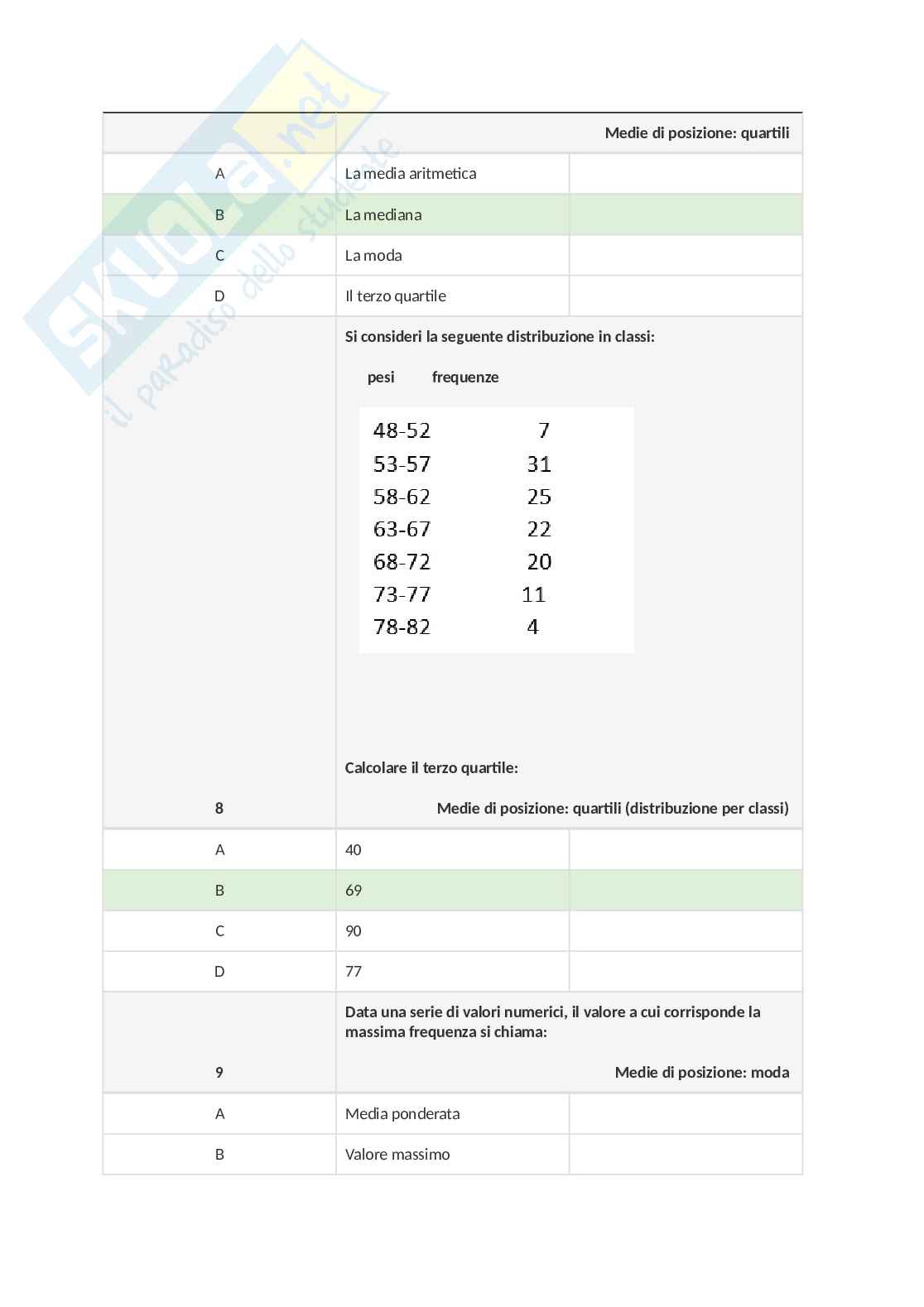 Risposte e appunti Statistica  Pag. 81