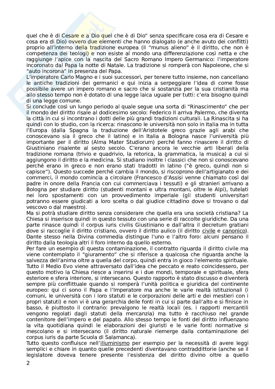 Storia del Diritto Internazionale Pag. 2