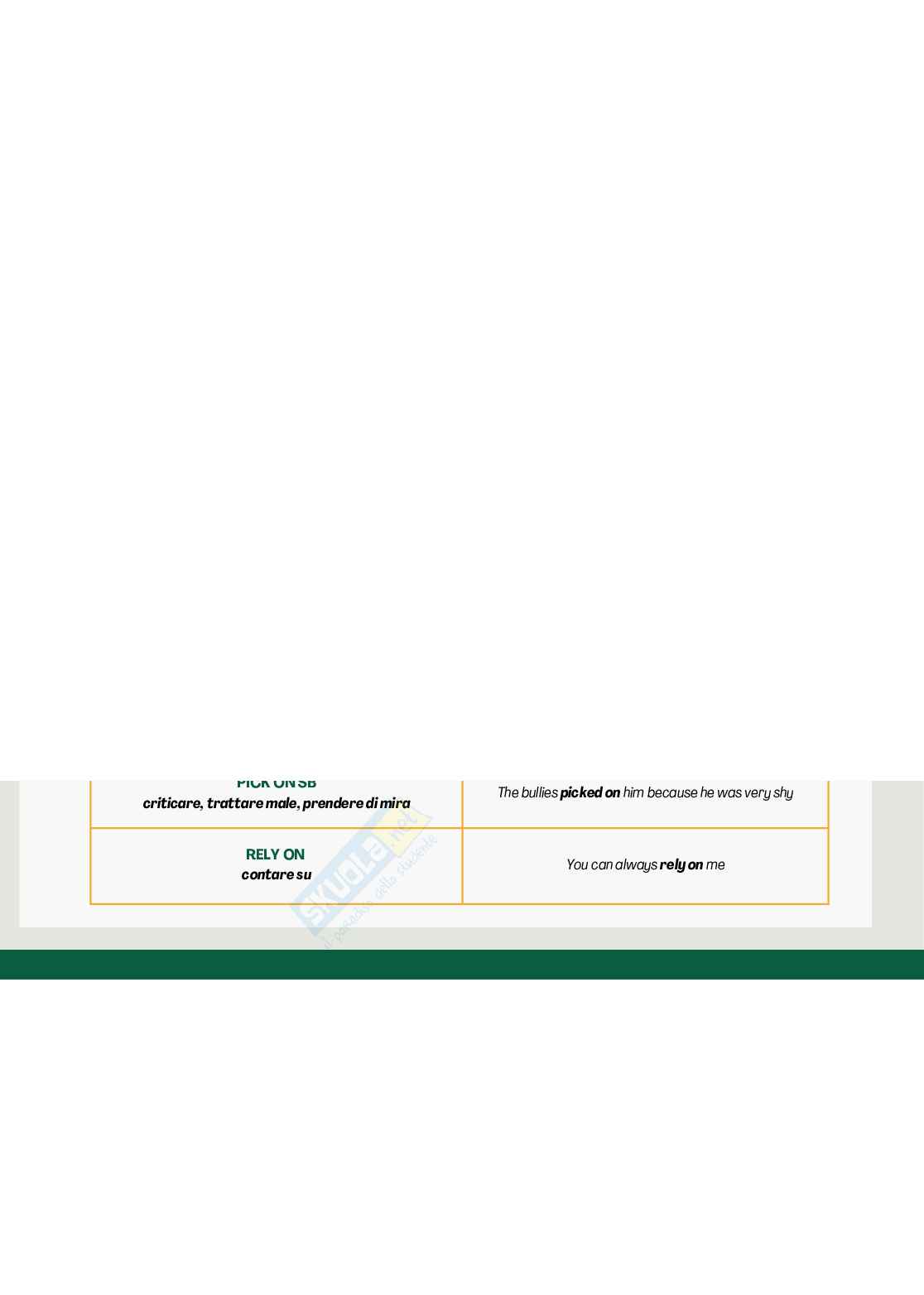 Regole di grammatica per esame informatizzato b2 di lingua inglese  Pag. 16