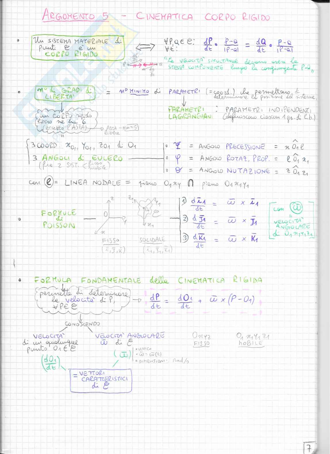 Schemi riassuntivi di Meccanica Razionale per ingegneria, prof. Vernia Pag. 6