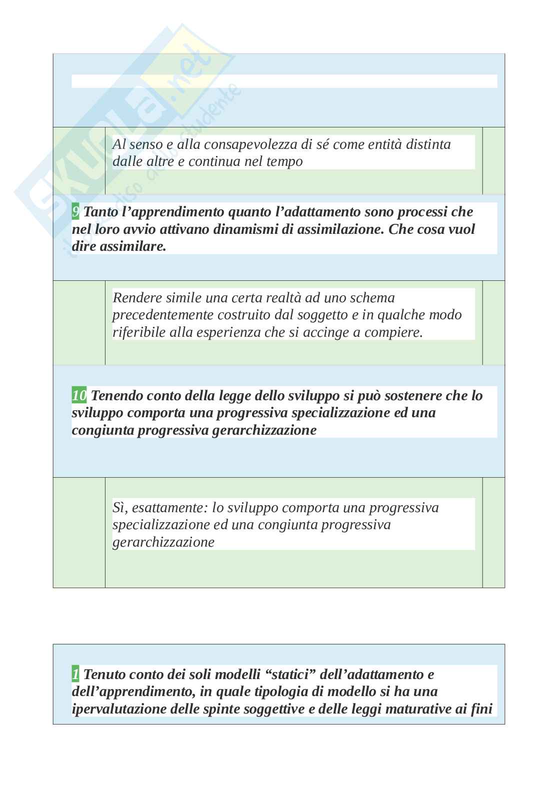Tutte le 470 domande e risposte esame di Didattica speciale II - 76 Pagine - Anno Accademico 2024 Pag. 81