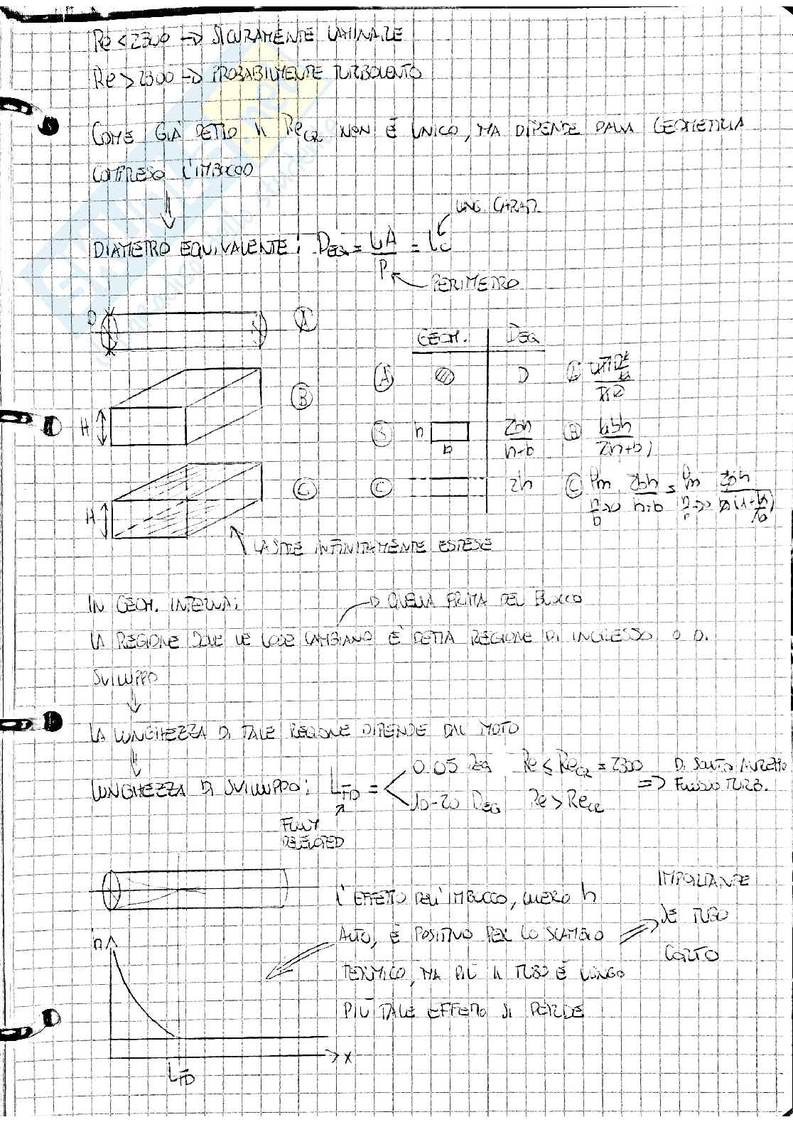 Trasmissione del calore Pag. 31