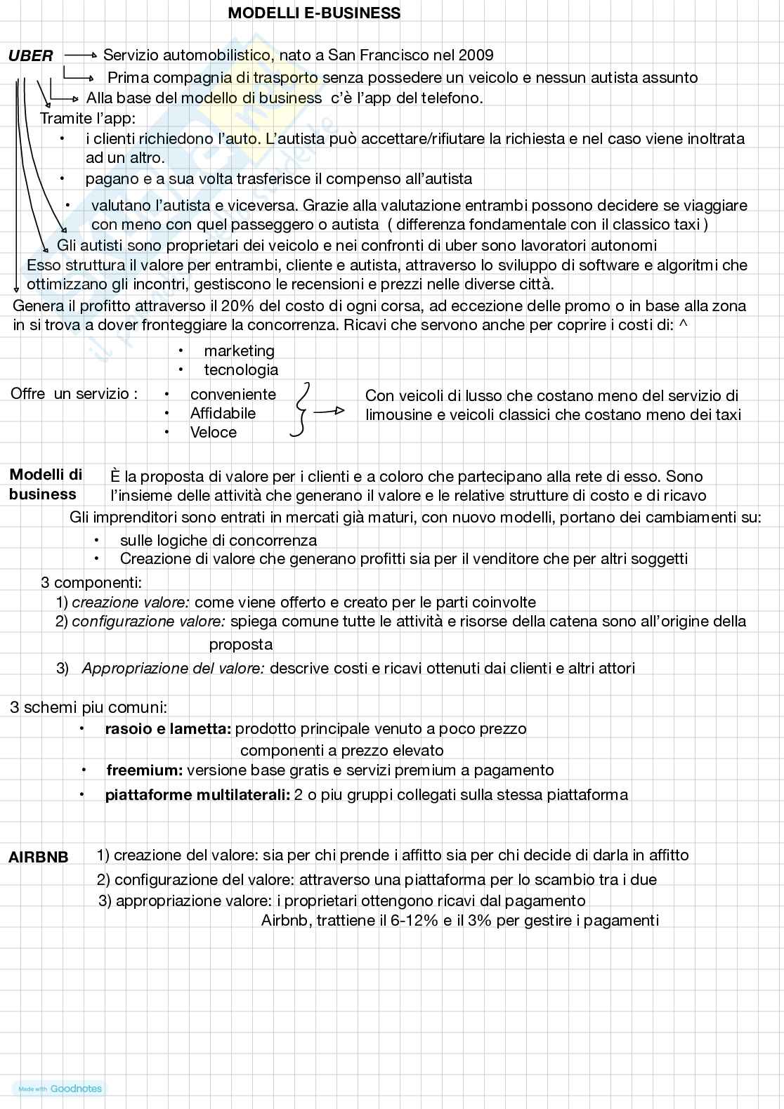 Modelli e-business  Pag. 2