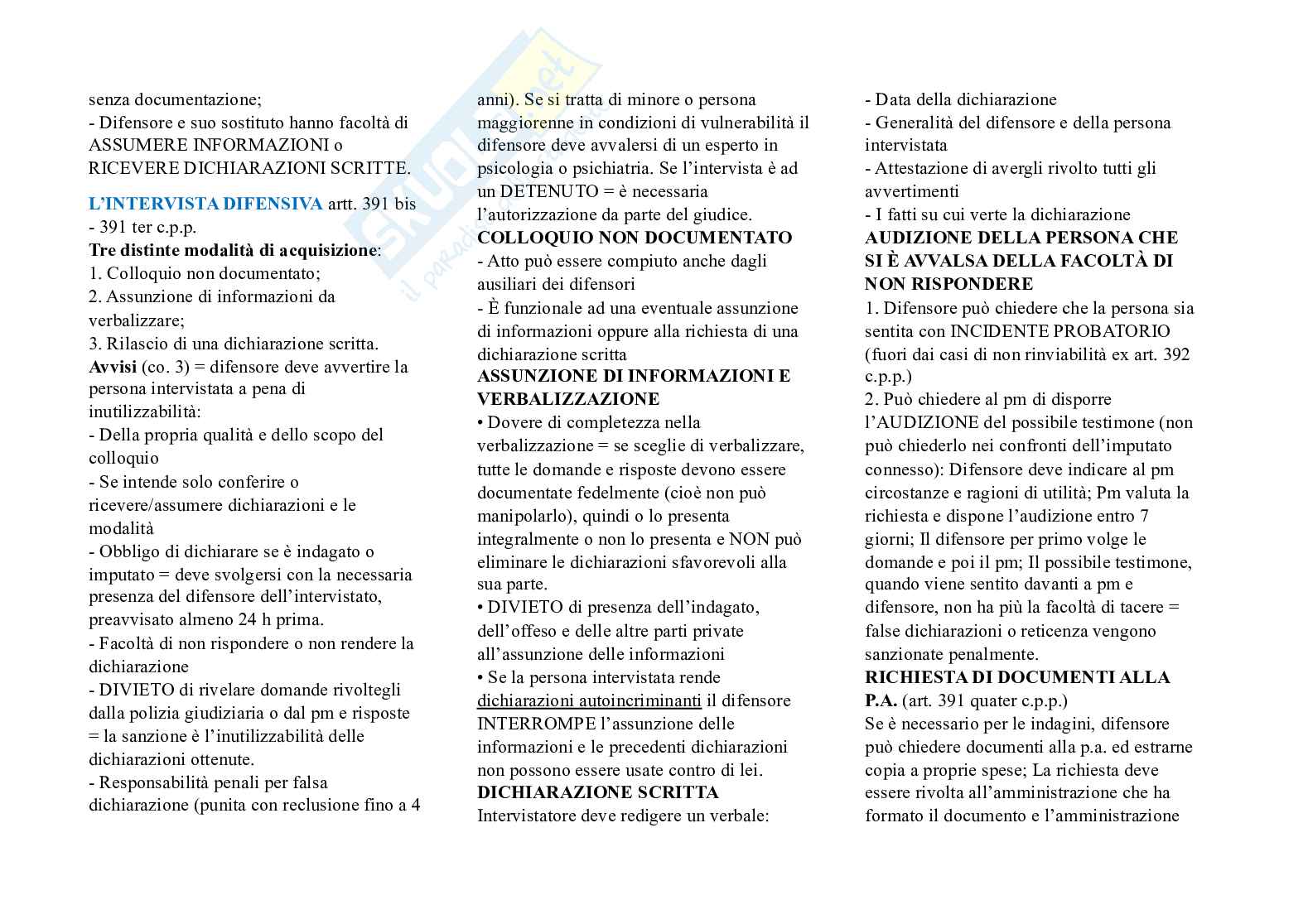 Schemi completi esame Procedura penale Pag. 66