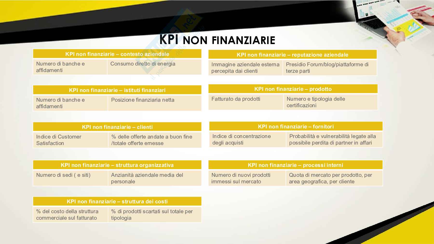 Adeguati assetti societari Pag. 36