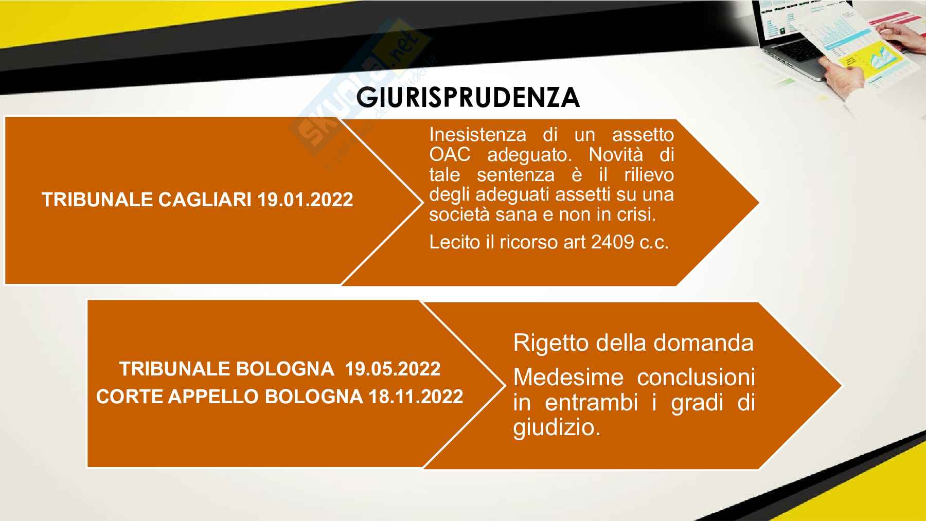 Adeguati assetti societari Pag. 41