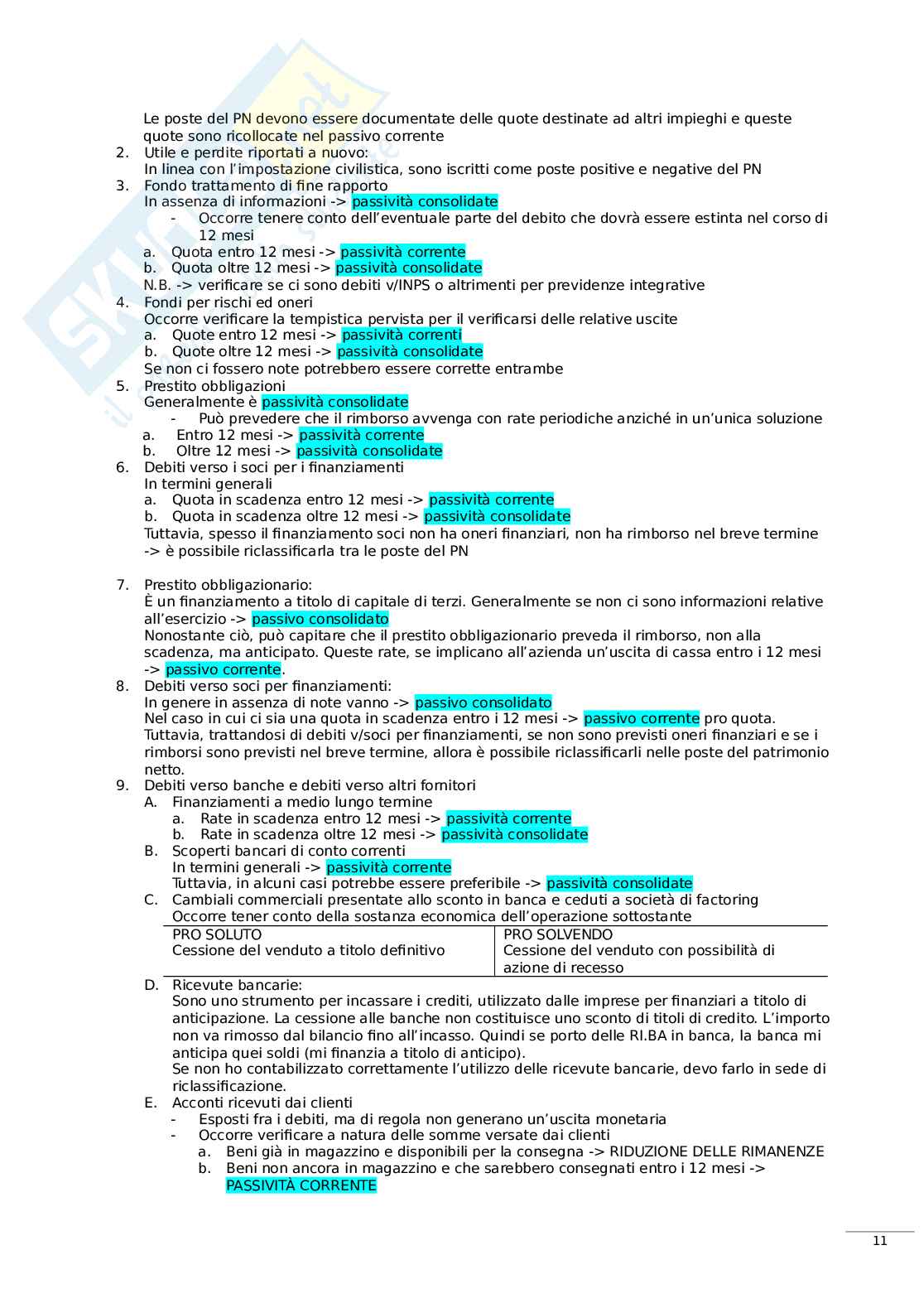 Appunti lezioni di Analisi Pag. 11