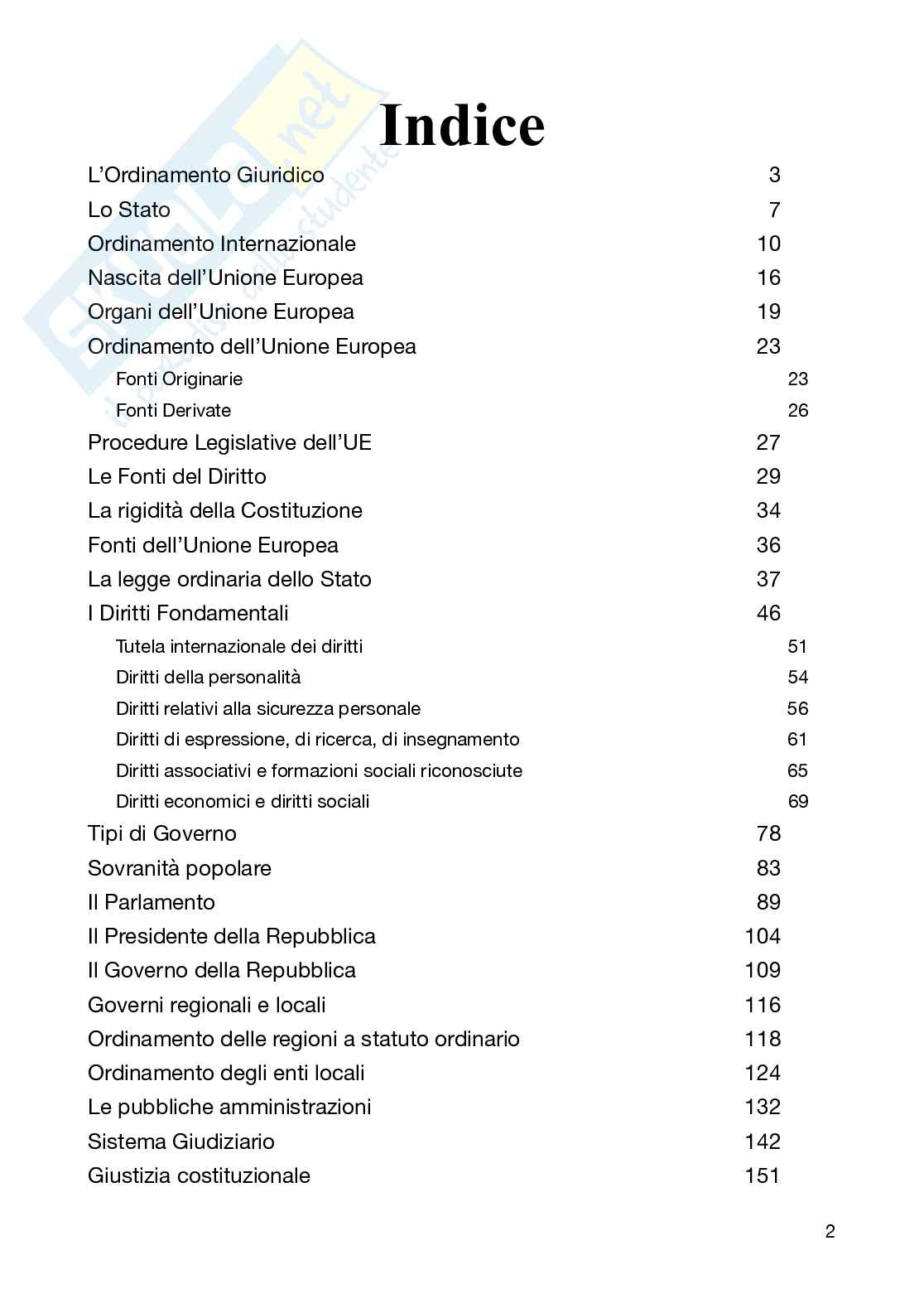 Appunti completi di Diritto pubblico Pag. 2