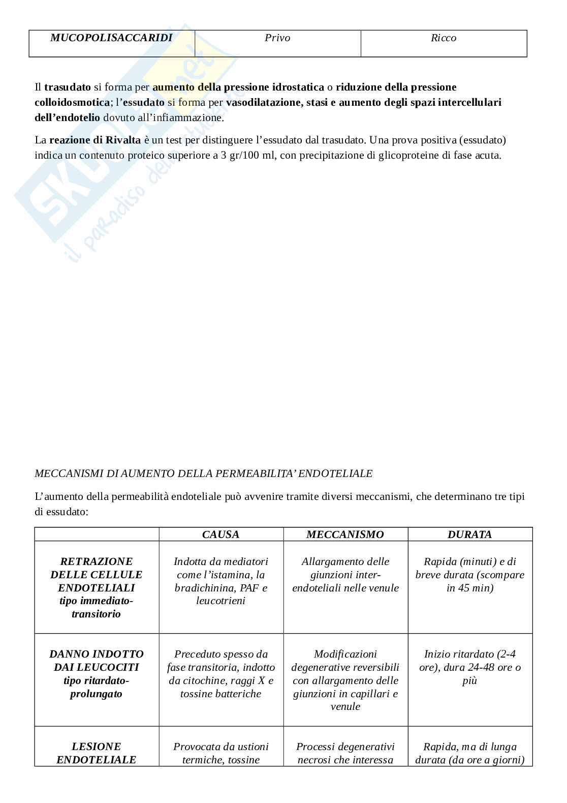 Appunti di Fisiologia e Fisiopatologia Pag. 46