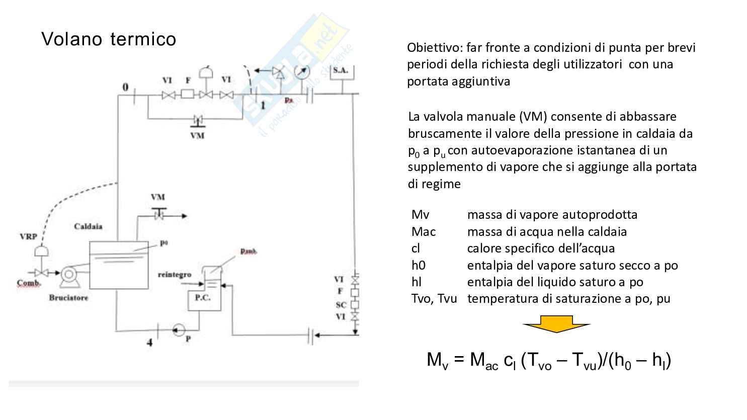 Appunti ed esercizi di Impianti meccanici Pag. 31