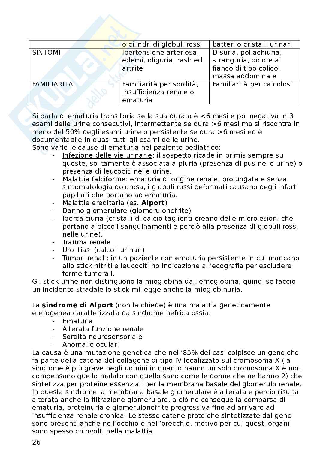 Pediatria  Pag. 26