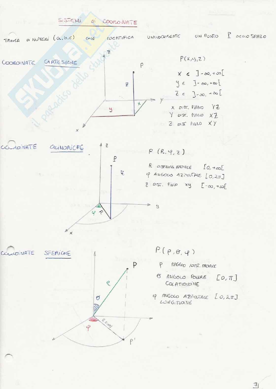 Teoria di Fisica generale A Laura Fabbri Pag. 6