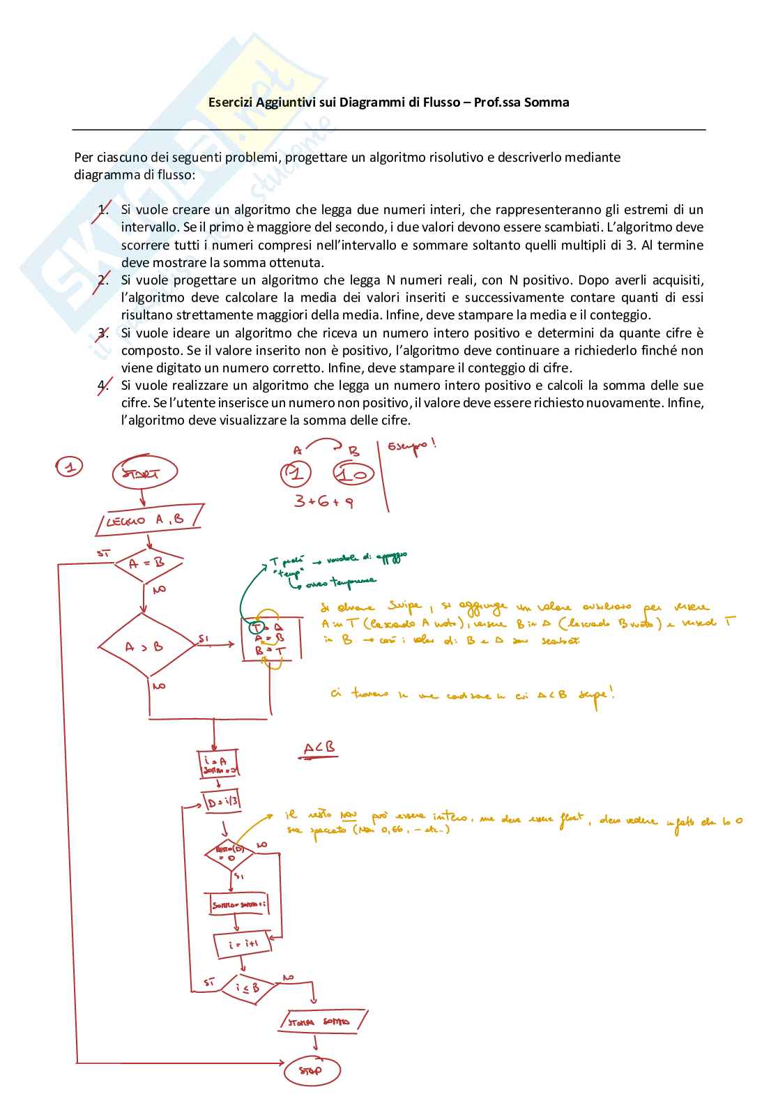 Esercizi diagramma di flusso Pag. 1