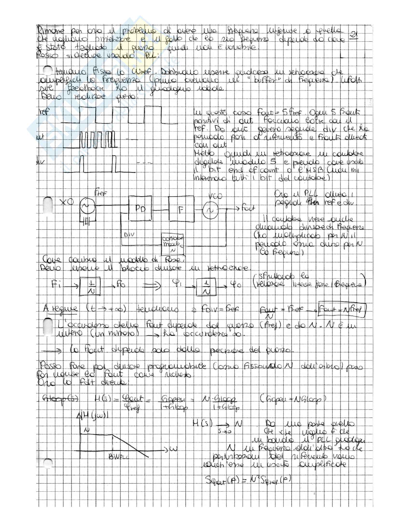 Elettronica a radiofrequenze Pag. 41