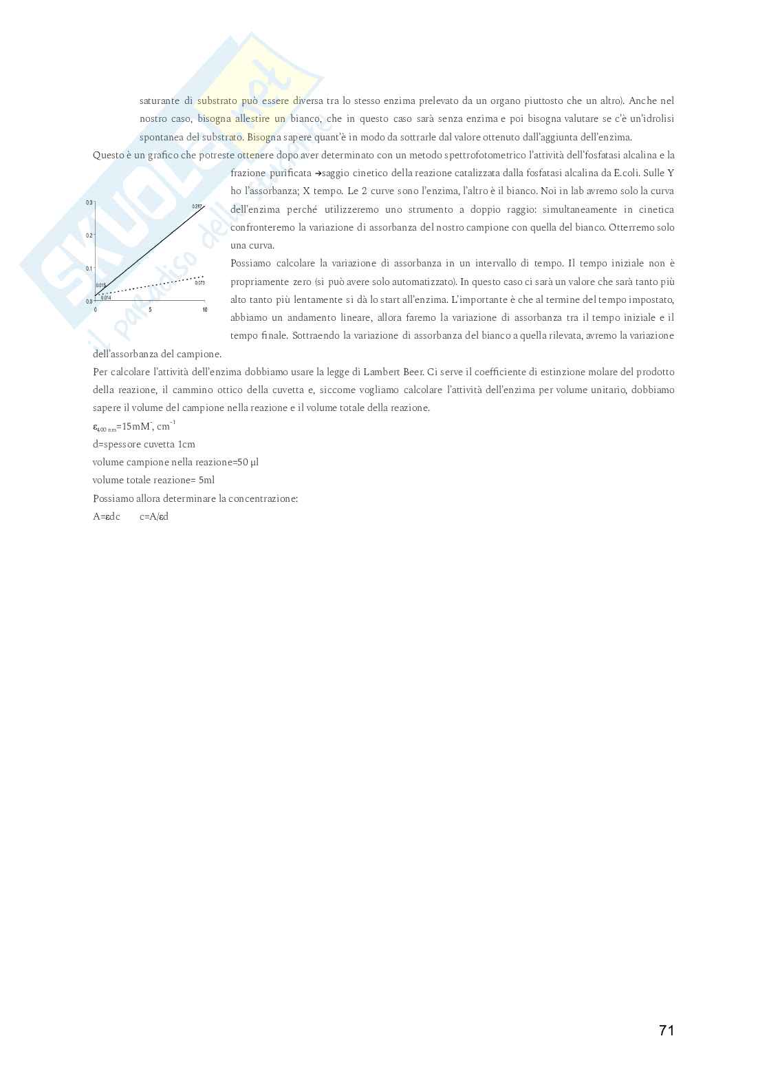 Appunti completi esame di Laboratorio di metodologie molecolari e cellulari Pag. 71