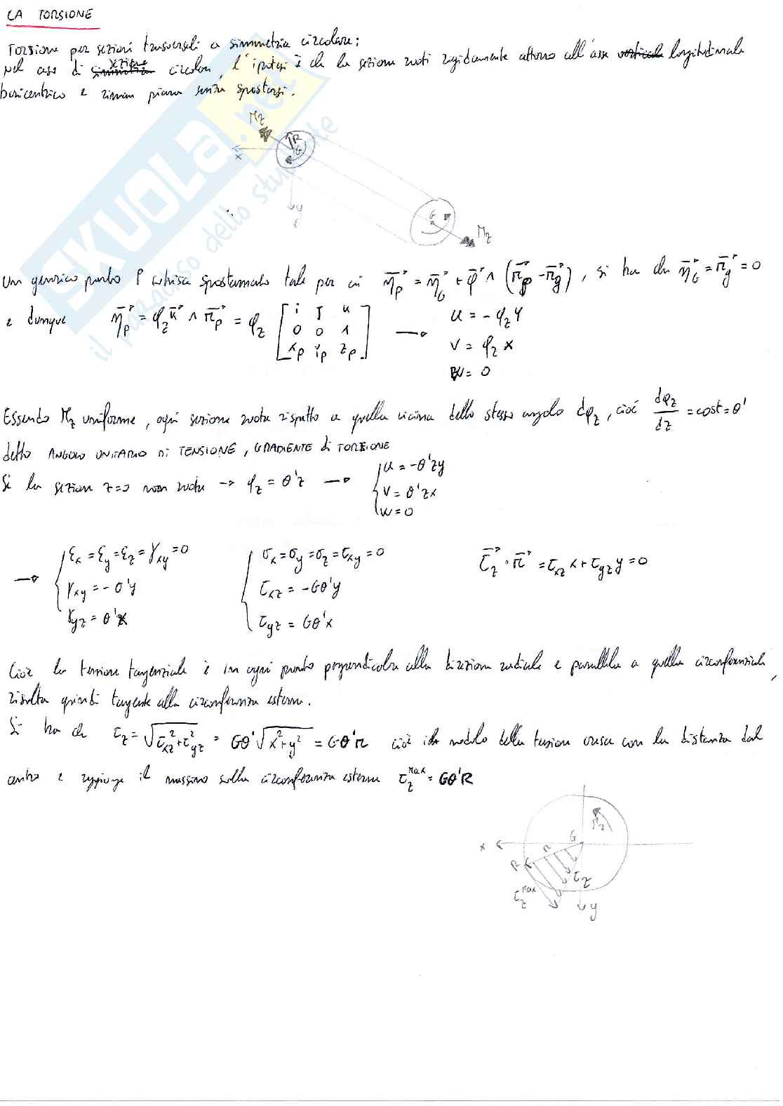 Fondamenti di Meccanica strutturale (Appunti, Esercizi, Temi d'esame) Pag. 21