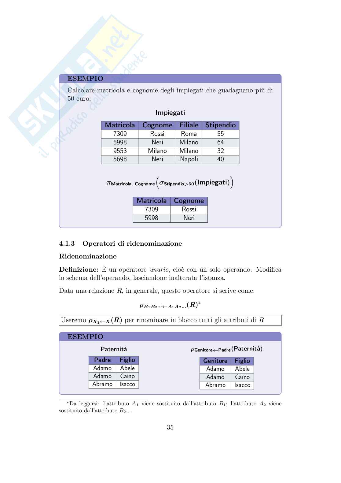 Appunti di Basi di dati Pag. 36