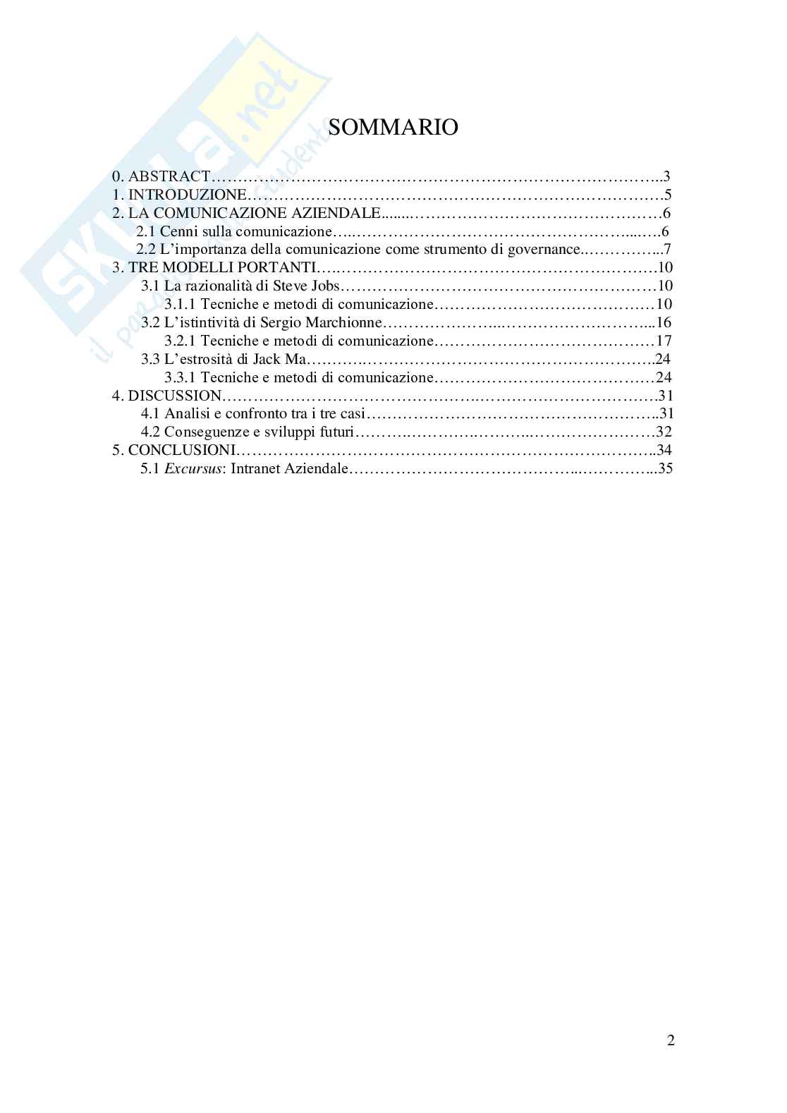 Progetto di Direzione d'Impresa Pag. 2