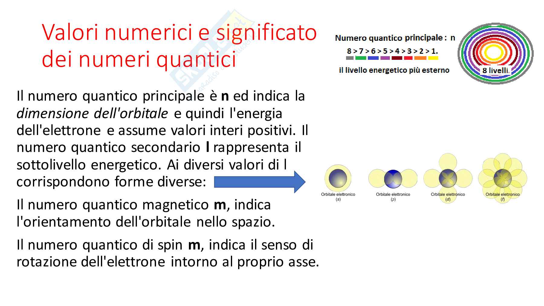 Composizione della materia, ppt Pag. 11