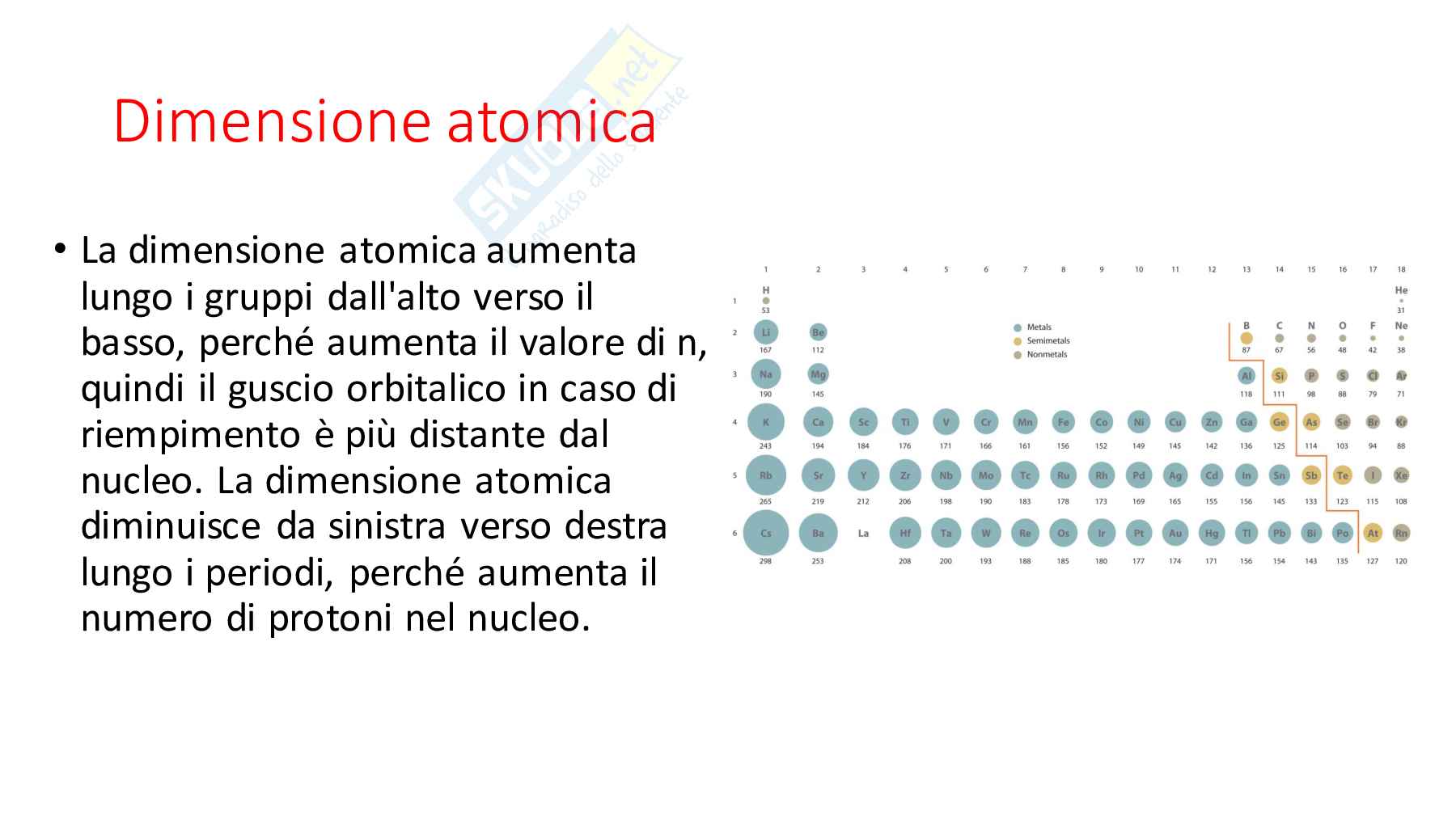 Composizione della materia, ppt Pag. 16