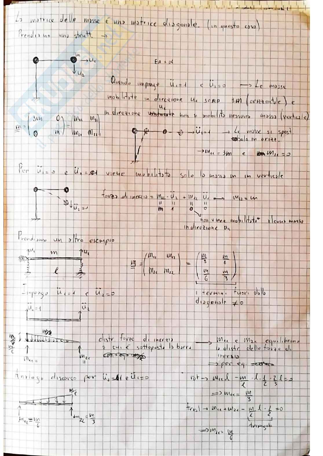 Dinamica delle Strutture scienza 2 Pag. 31