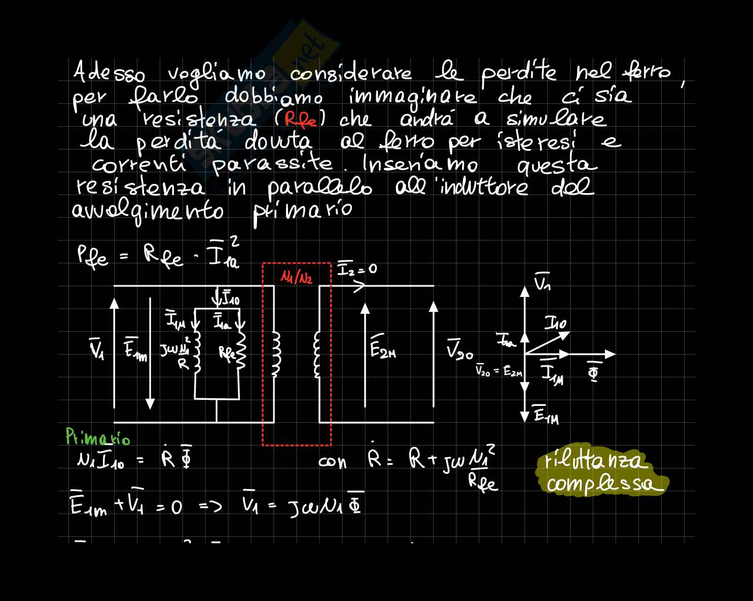 Appunti Macchine elettriche sul trasformatore Pag. 11