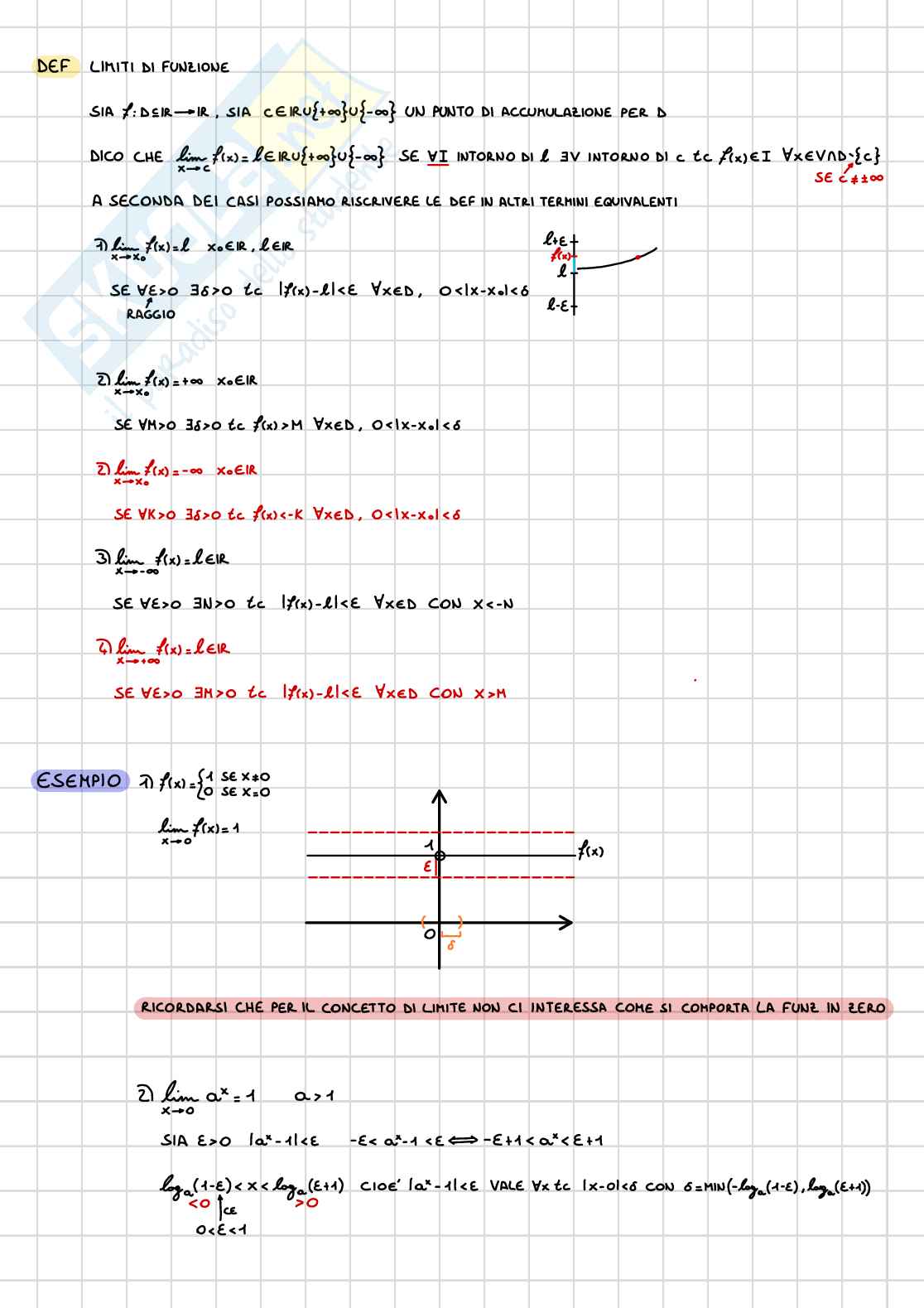 Analisi e geometria I - Funzioni Pag. 11