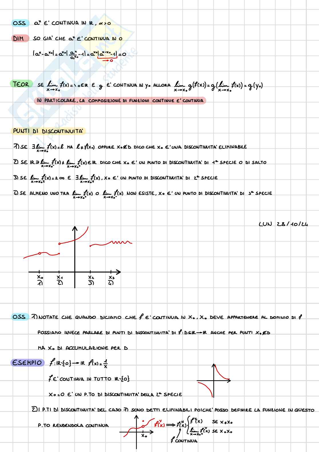 Analisi e geometria I - Funzioni Pag. 16