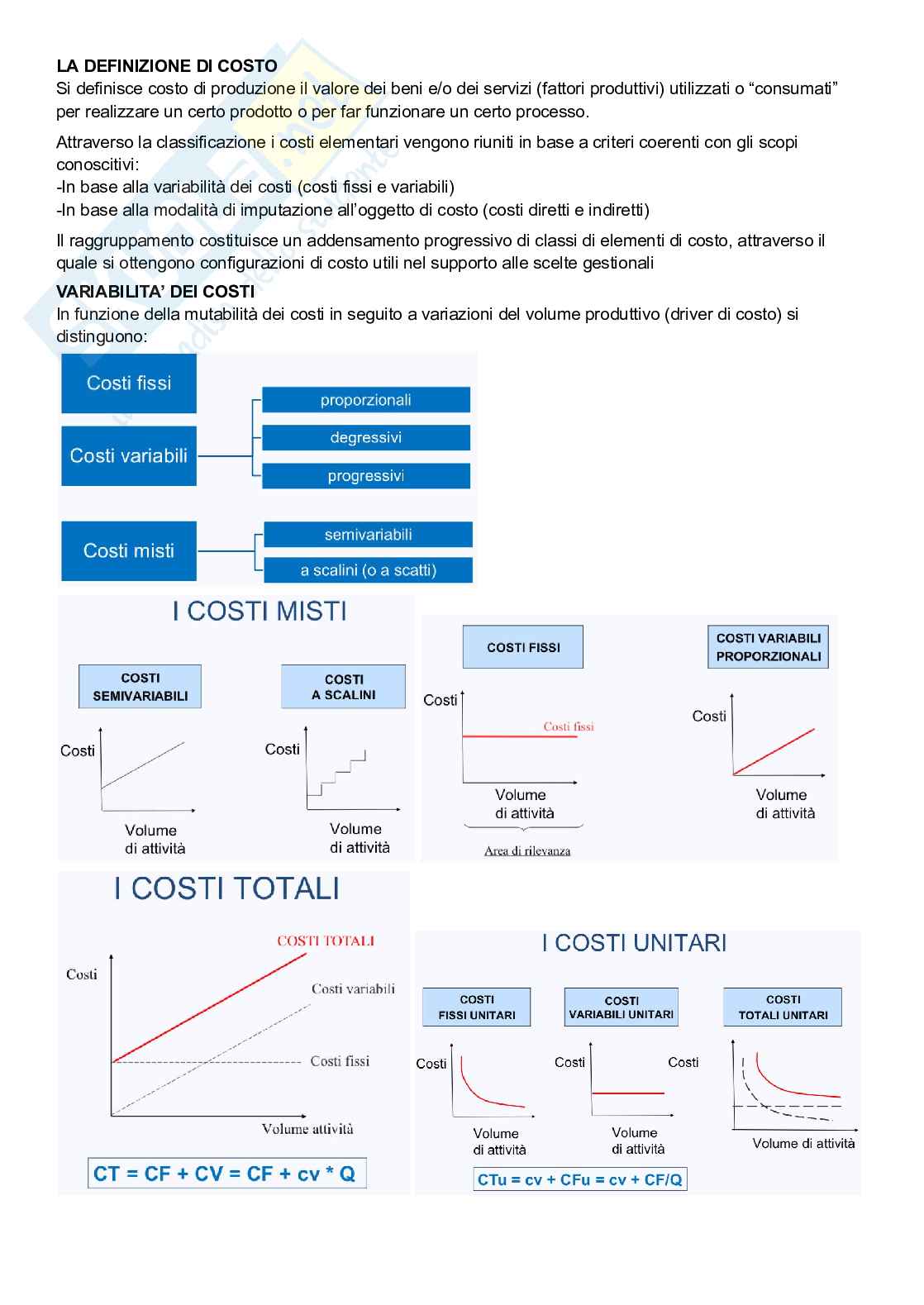 Analisi dei costi Pag. 1