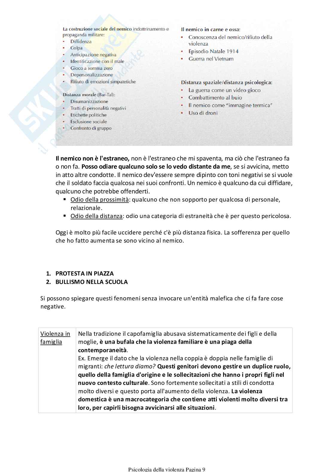 Psicologia della violenza - Adriano Zamperini Pag. 21