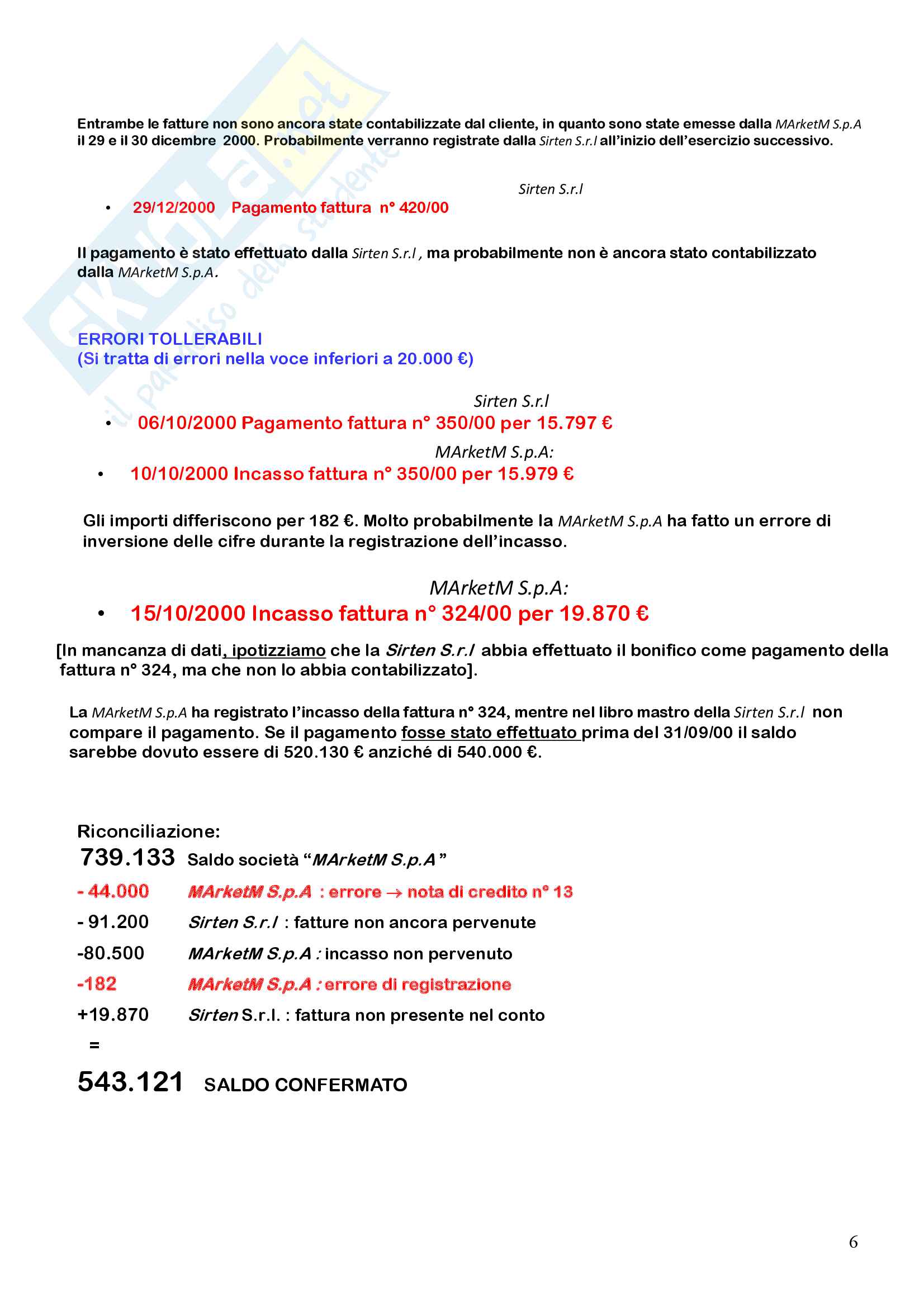 Simulazione d'esame revisione aziendale Pag. 6