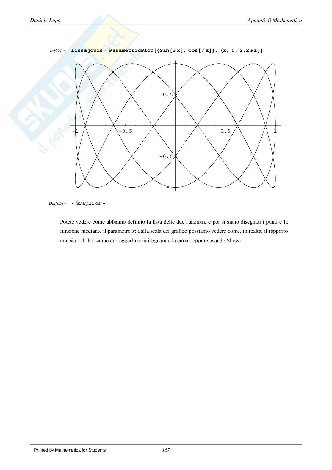 Manuale di Mathematica 05 Pag. 46
