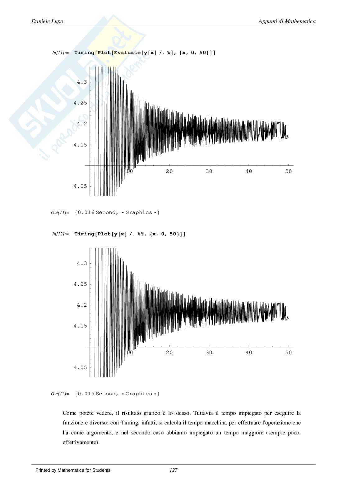 Manuale di Mathematica 05 Pag. 6