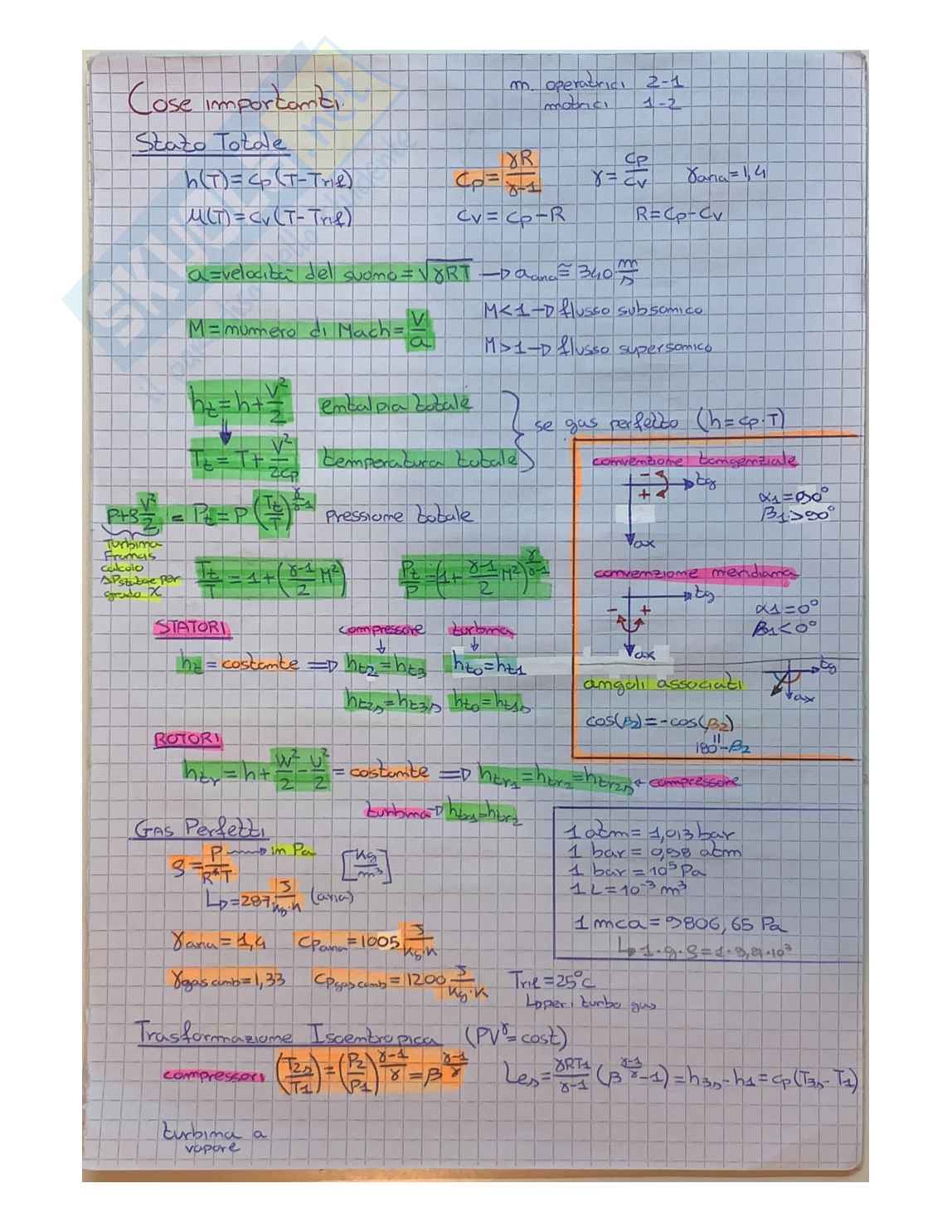 Schemi/Formulario macchine a fluido Pag. 1