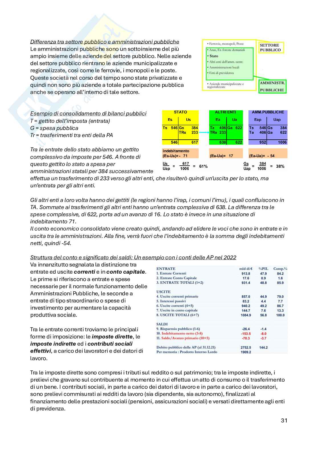 Scienze delle finanze  Pag. 31