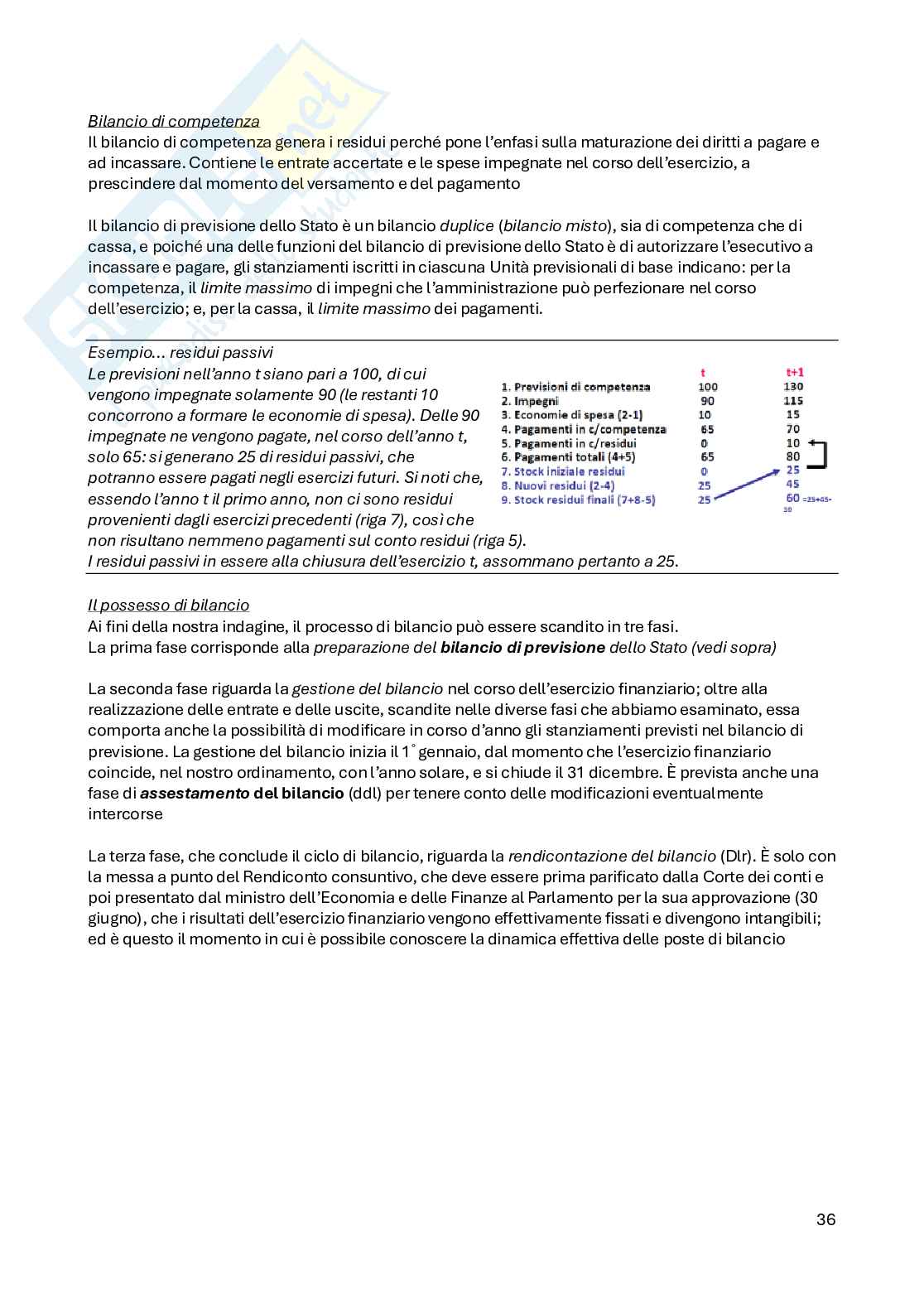 Scienze delle finanze  Pag. 36