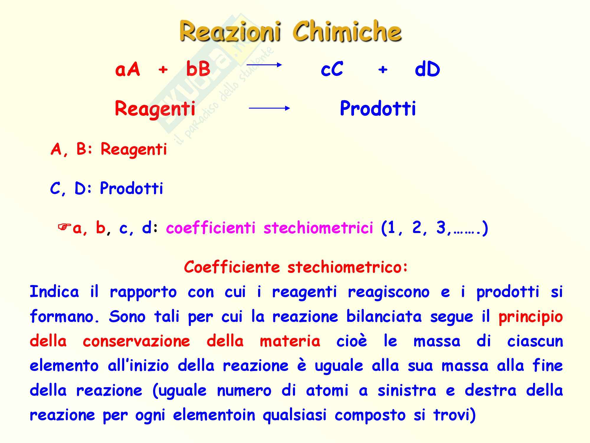Tutte Le Formule Di Chimica Pdf