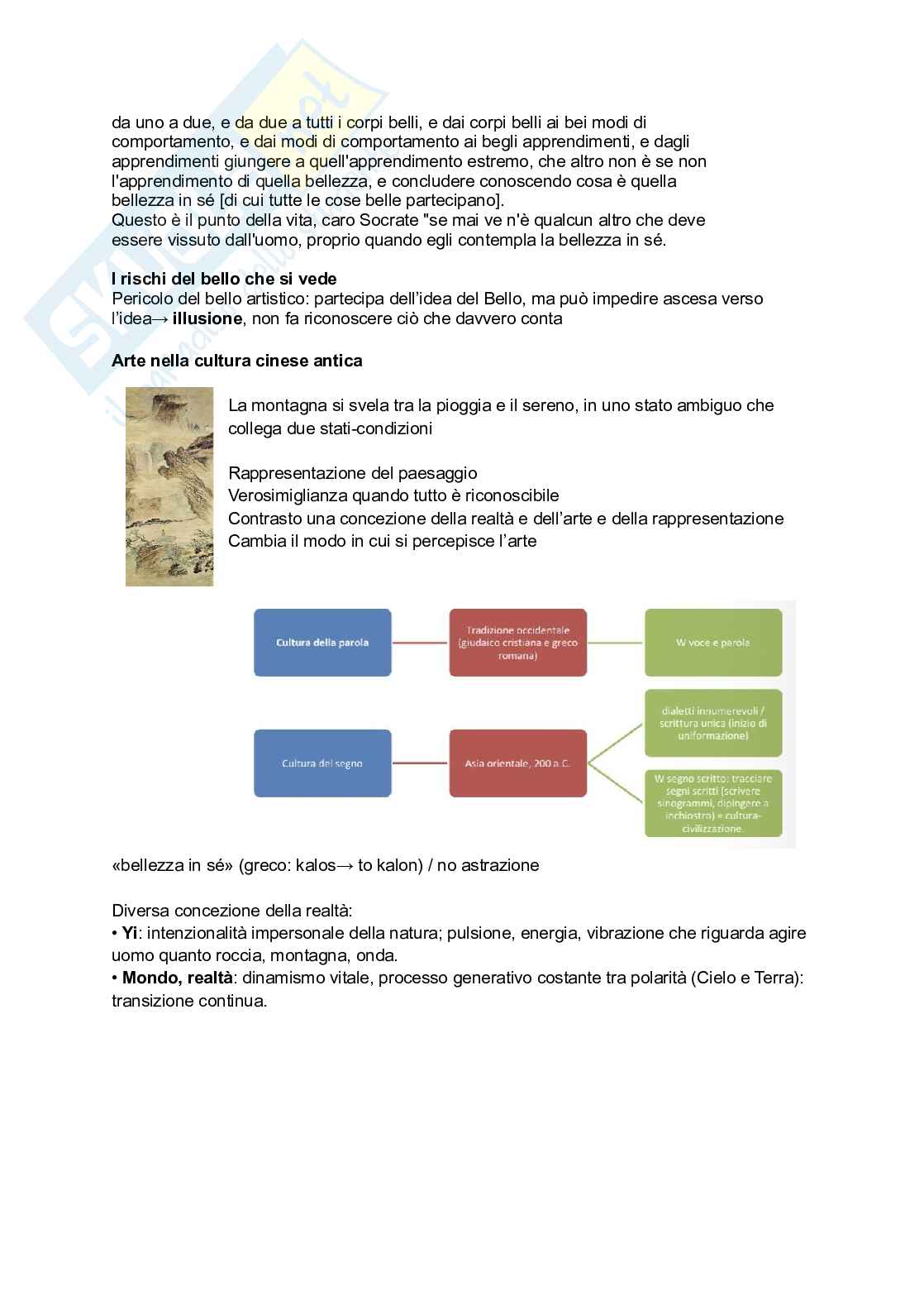 Estetica filosofica Pag. 16