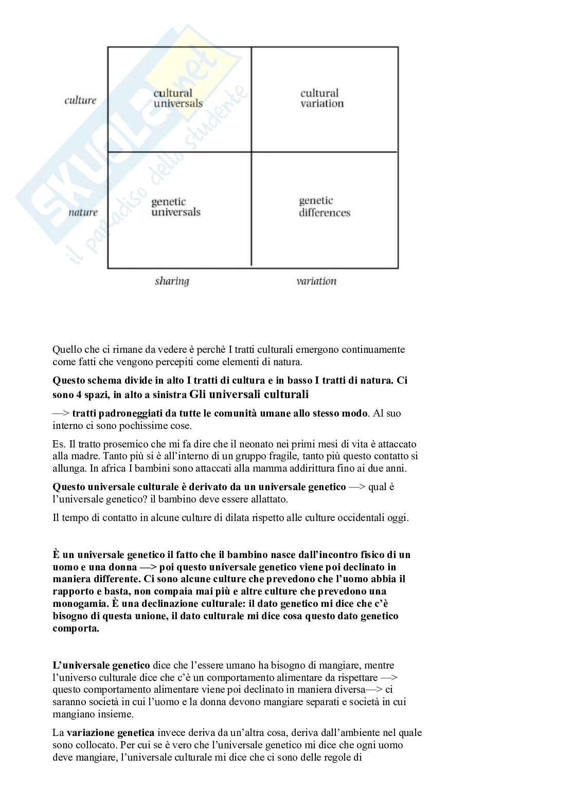 Riassunto esame Antropologia sociale , Prof. Micheli Ilaria, libro consigliato Antropologia culturale, 2ª edizione , Dei Pag. 46