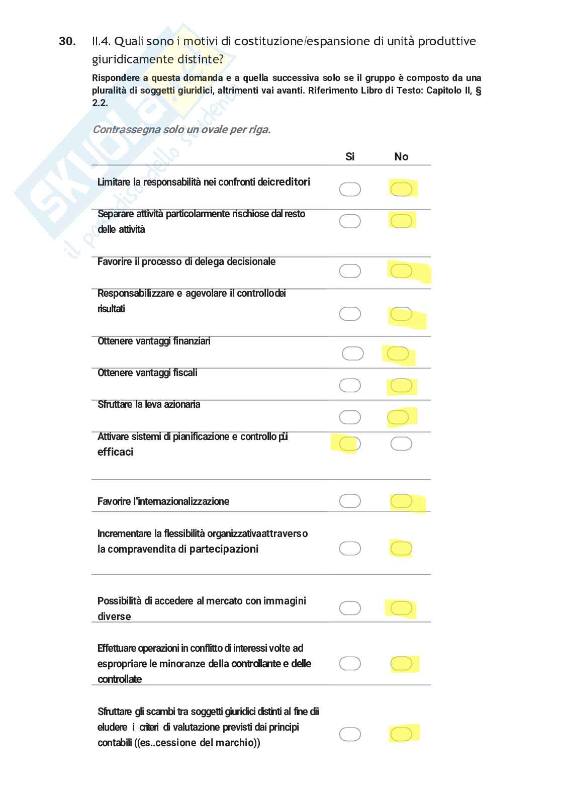 Economia dei gruppi Pag. 16