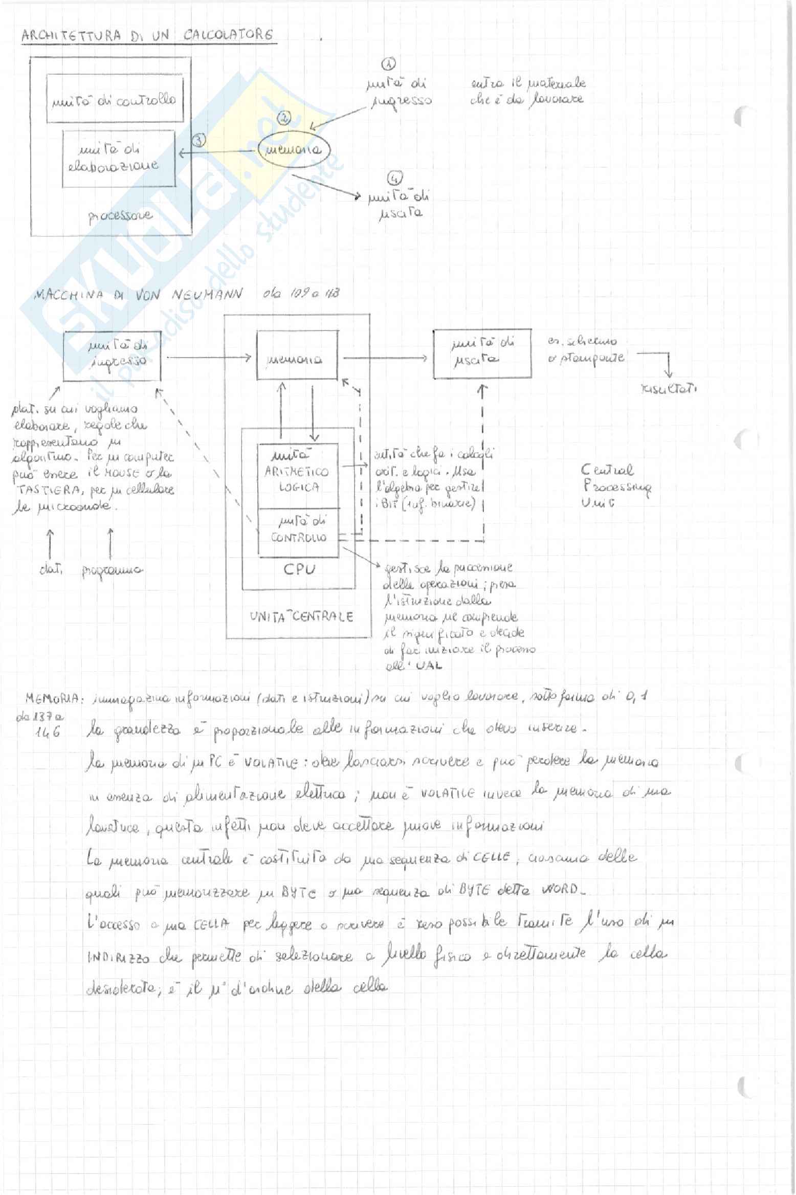 Fondamenti di informatica Pag. 2