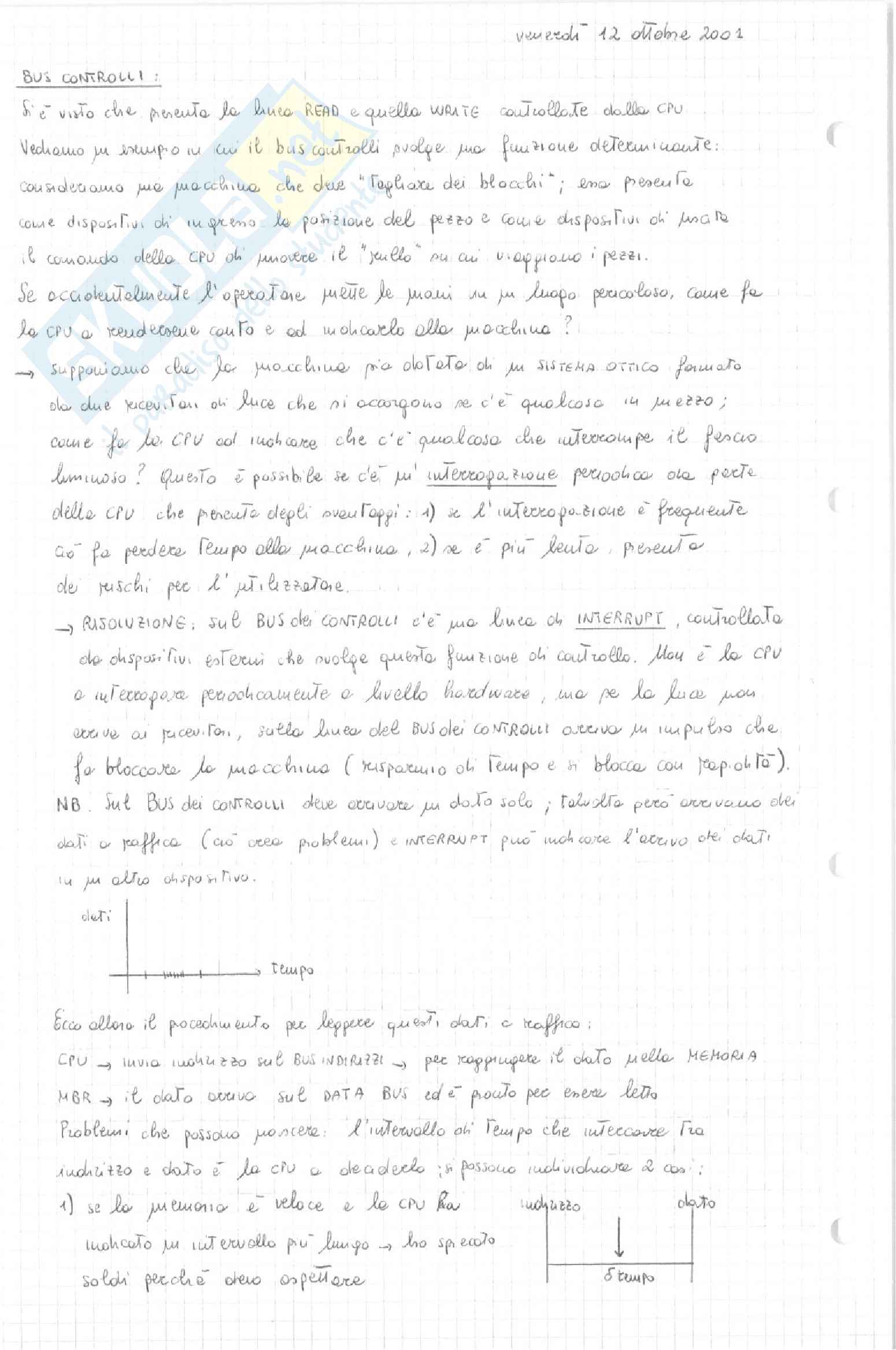Fondamenti di informatica Pag. 6