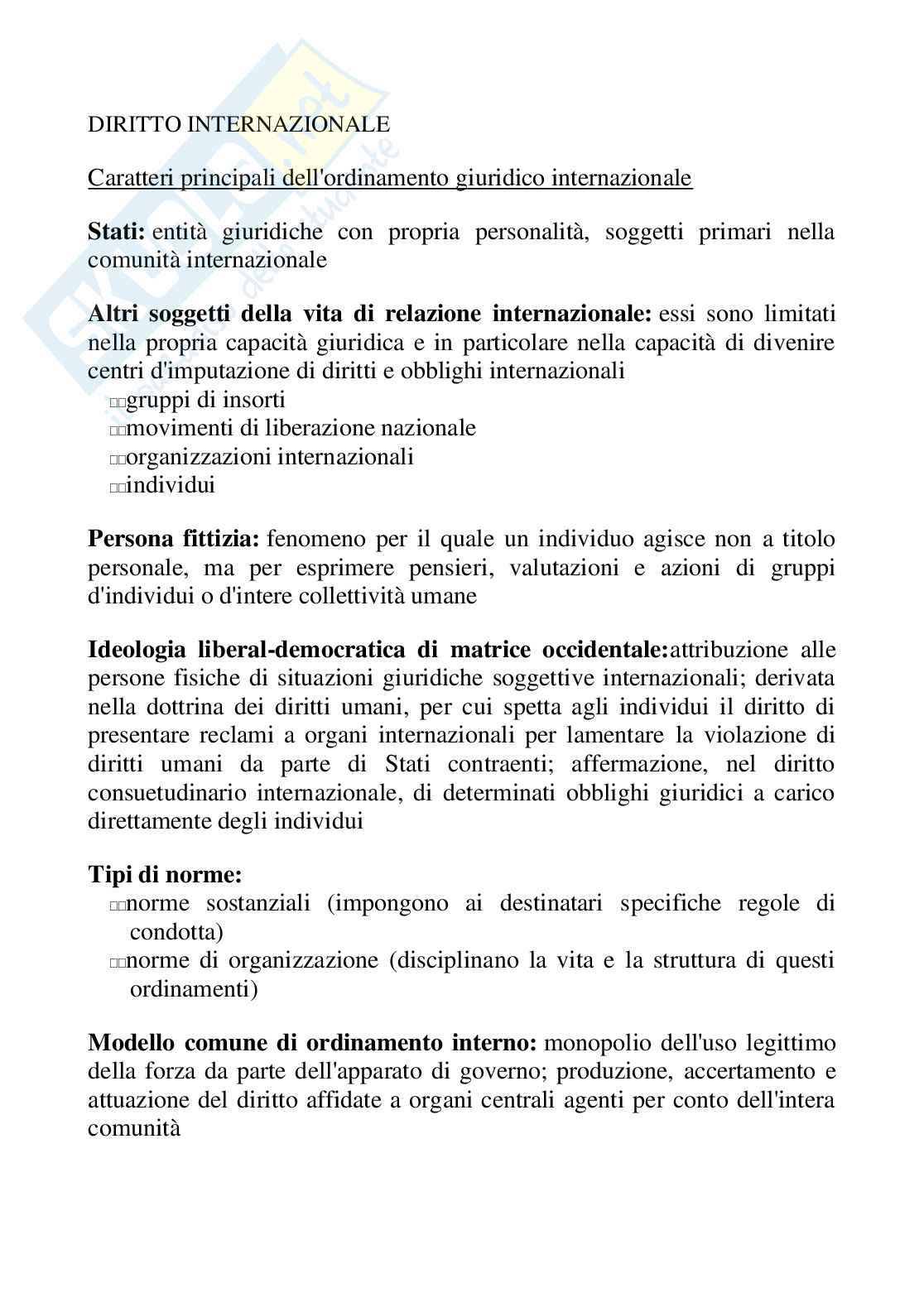 Diritto internazionale Pag. 1