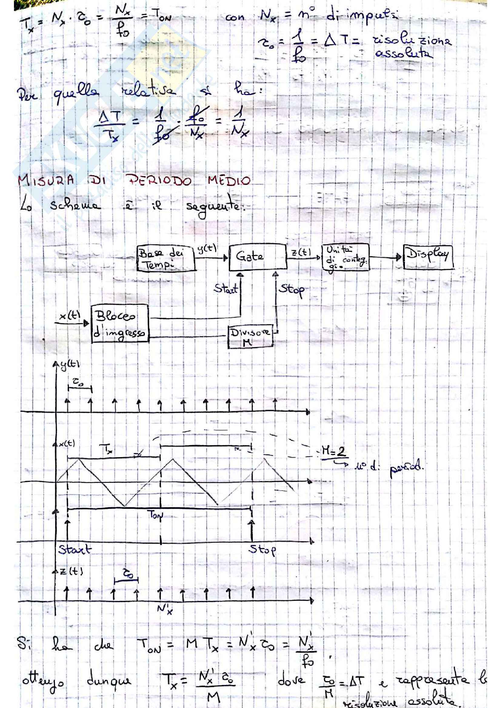 Misure elettroniche, parte II Pag. 2