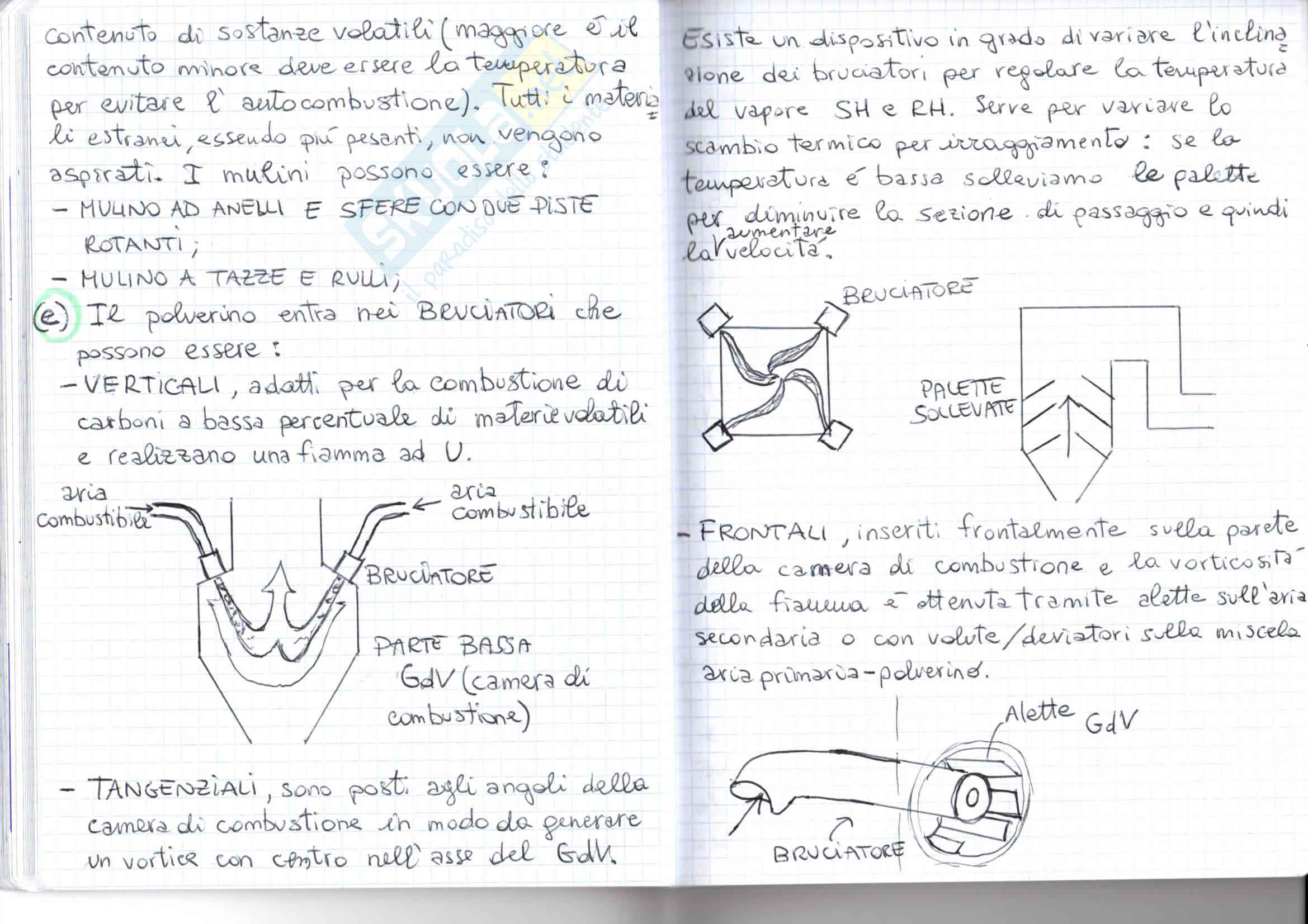 Conversione dell'Energia e Fonti Rinnovabili Pag. 31