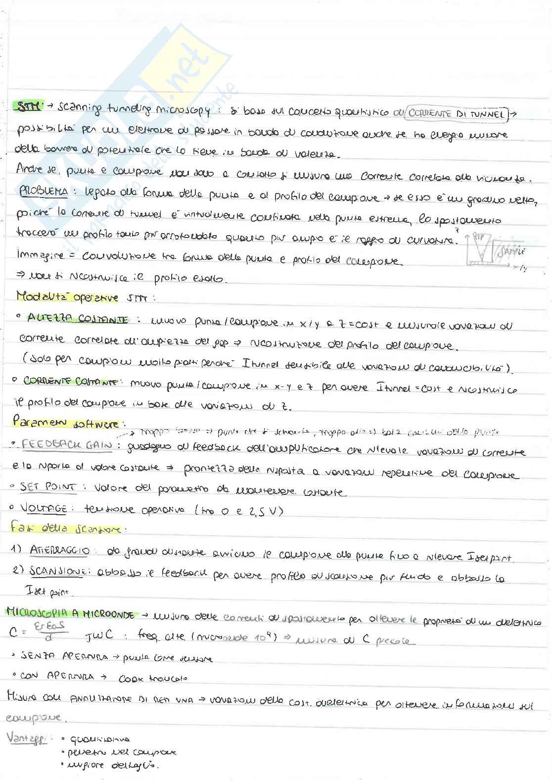 Appunti di Teoria e applicazioni delle microonde Pag. 2