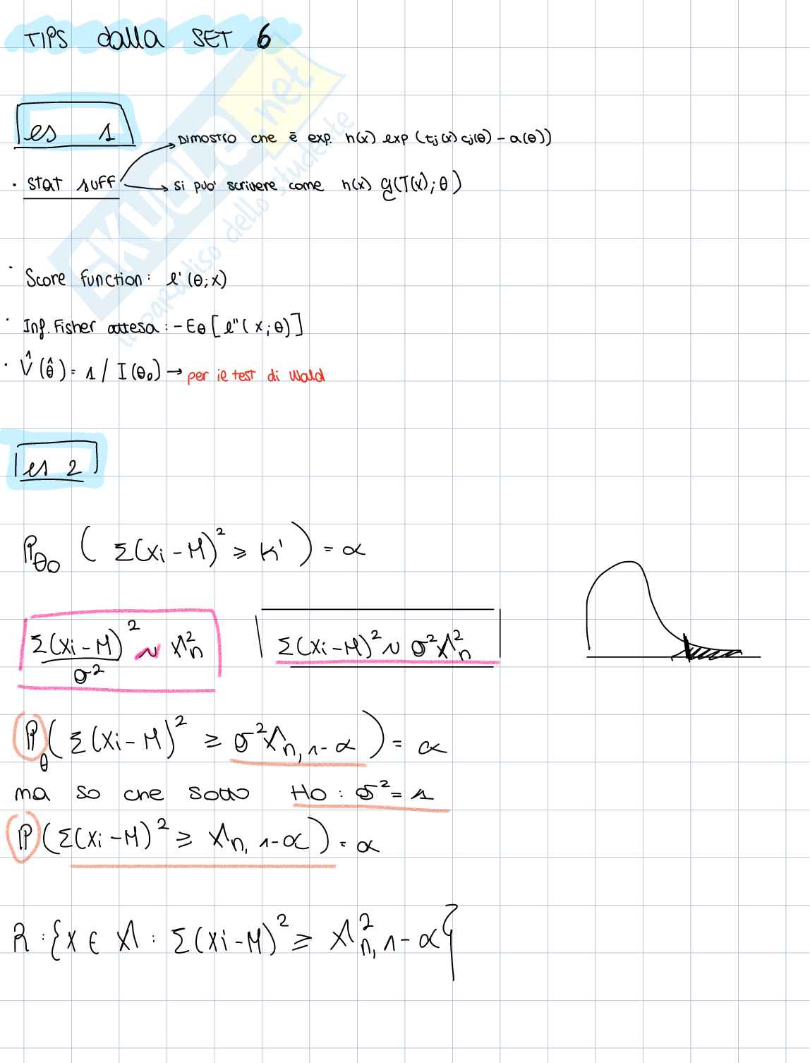 Esercizio di Inferenza statistica Pag. 11