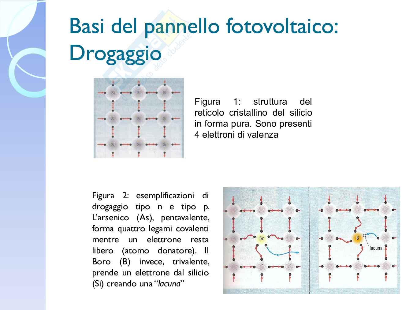 Fotovoltaico: il futuro dell'energia Pag. 6