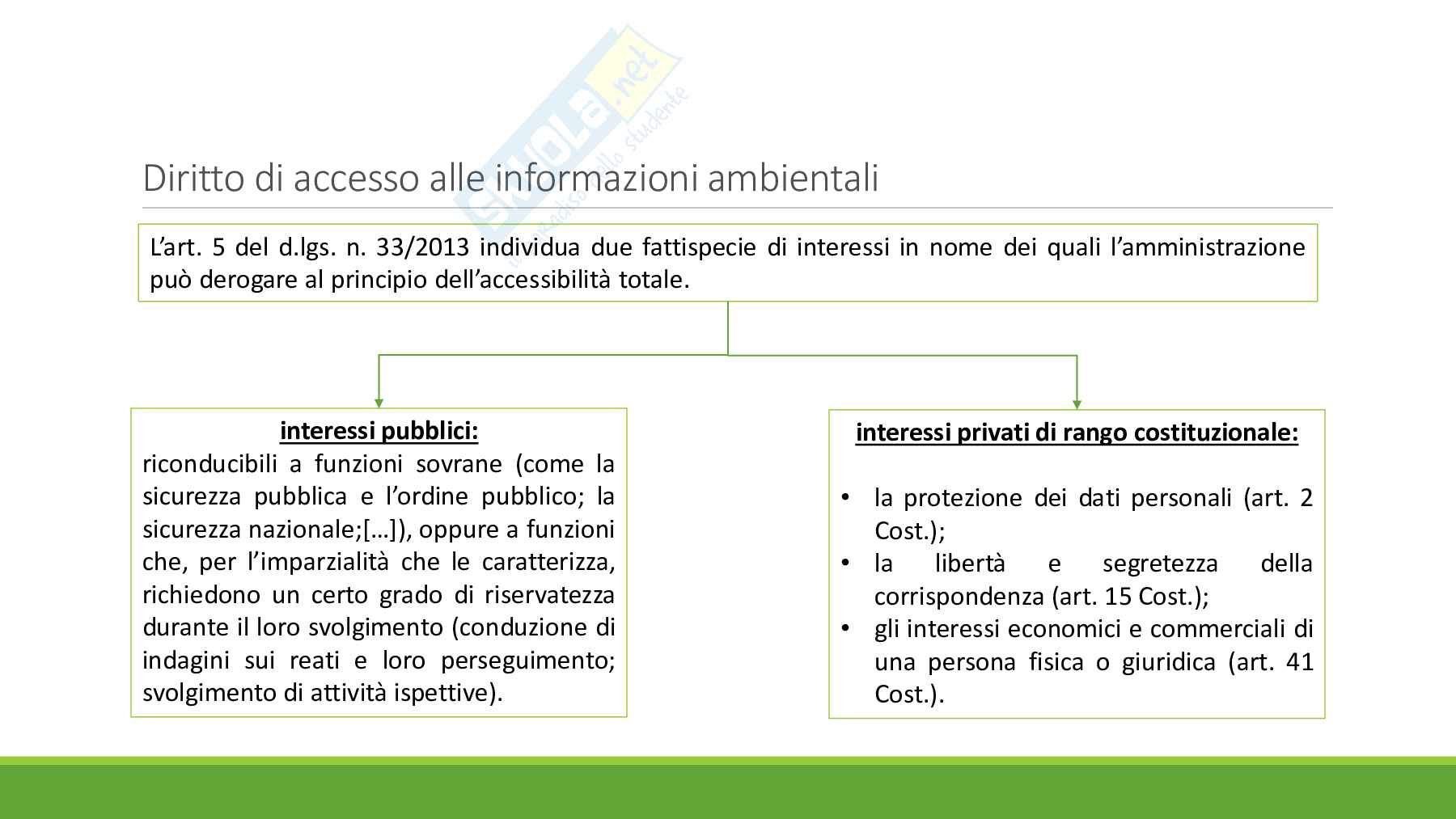 Convenzione di Aarhus 2025 Pag. 36